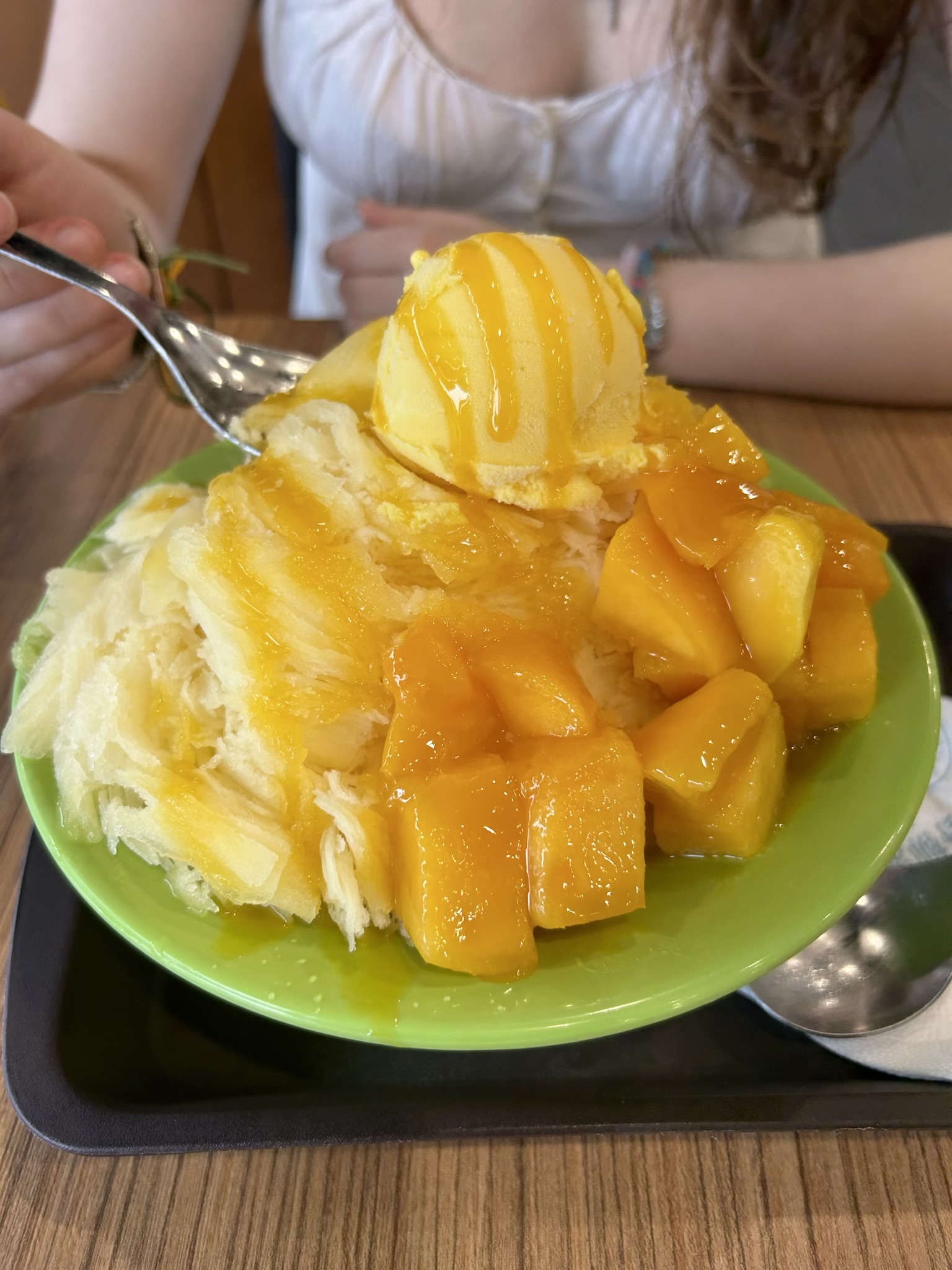 Maren A. – Reflection on Taipei Cuisine